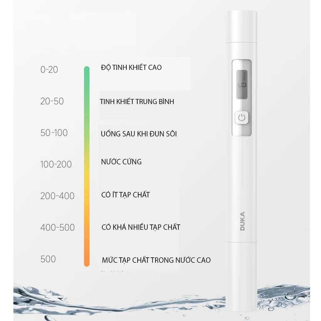 Hướng dẫn sử dụng bút thử nước sạch TDS Xiaomi