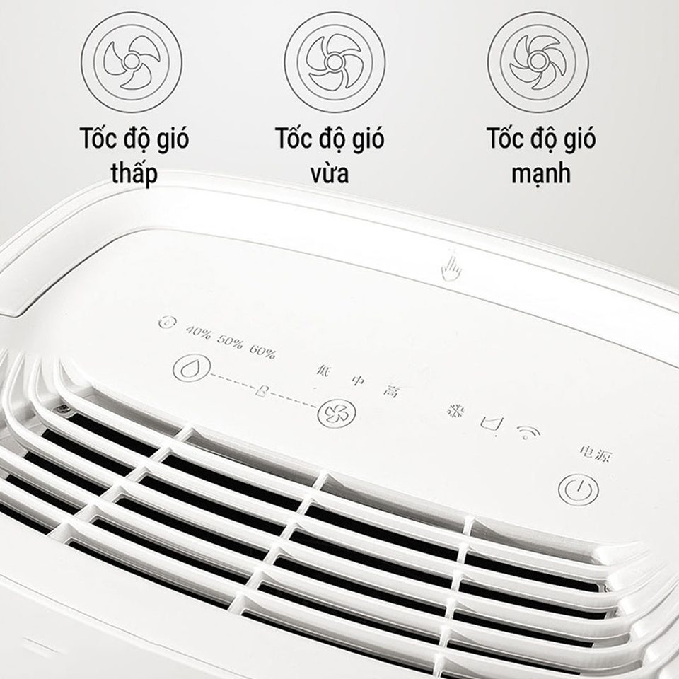 Có 5 chế độ và 3 tốc độ gió đáp ứng mọi nhu cầu