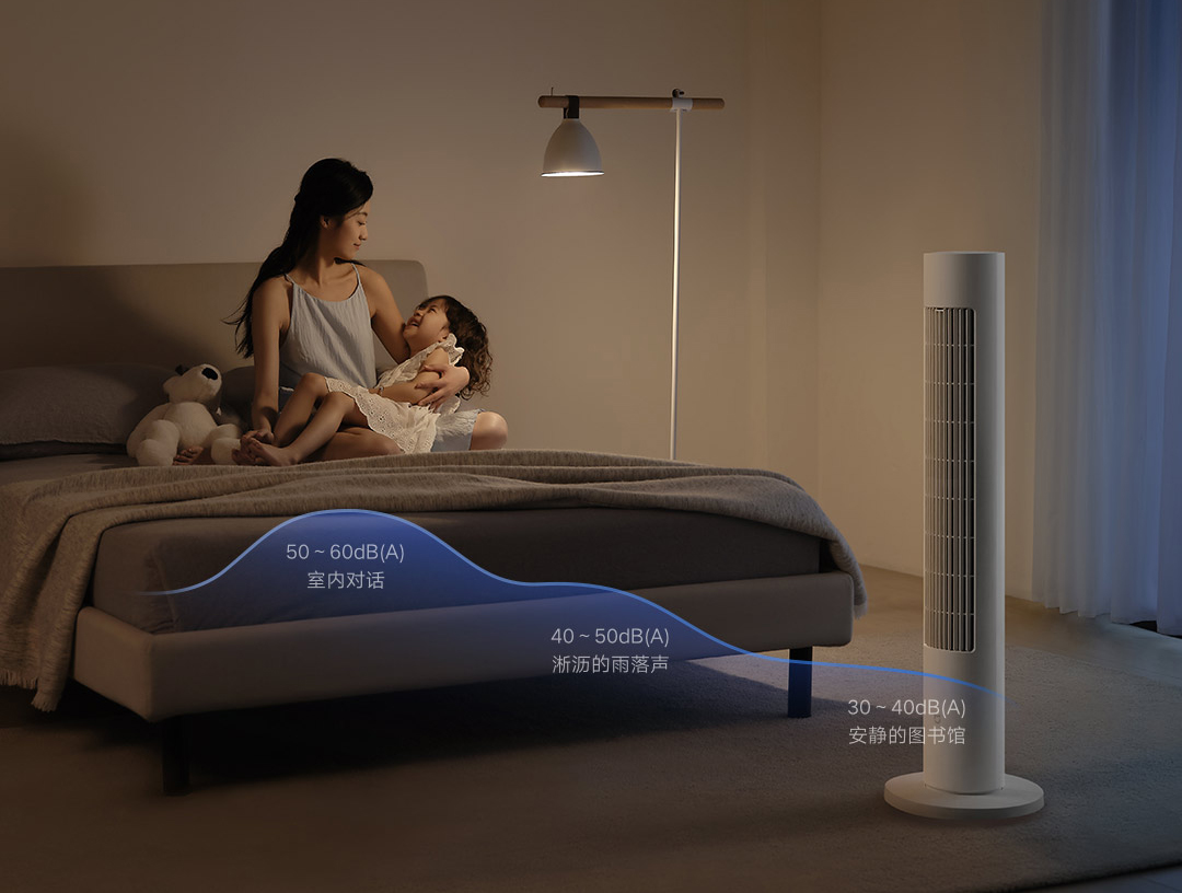 Động cơ DC êm ái, tiết kiệm điện