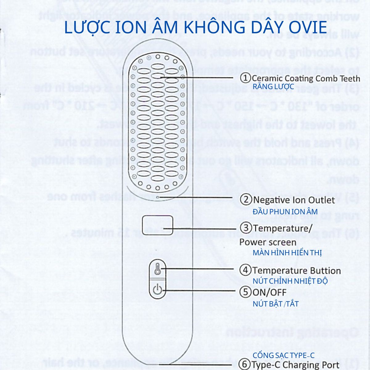 Cấu tạo và cơ cấu phun Ion của Lược điện chải tóc không dây OVIE S2-Plus
